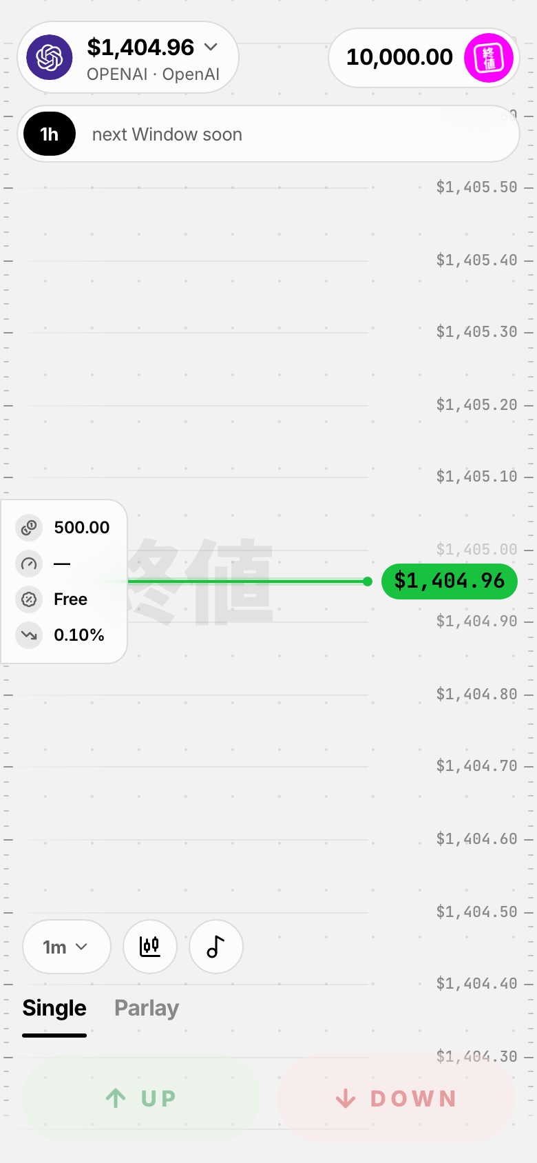 Owarine's trading screen at phone width: OpenAI's live price on the chart, its hourly Window, the order settings and the Up and Down buttons.